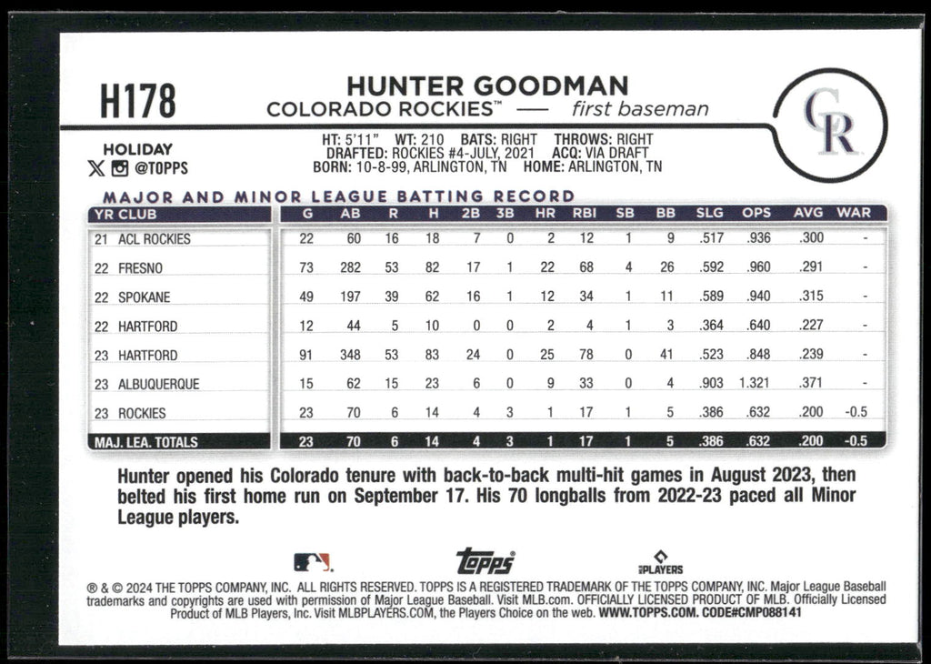 2024 Topps Holiday #H178 Hunter Goodman