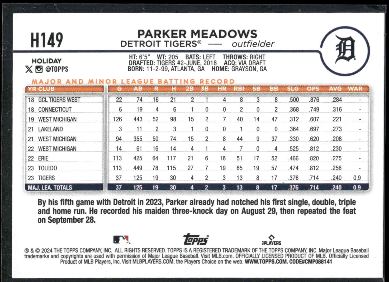2024 Topps Holiday #H149 Parker Meadows