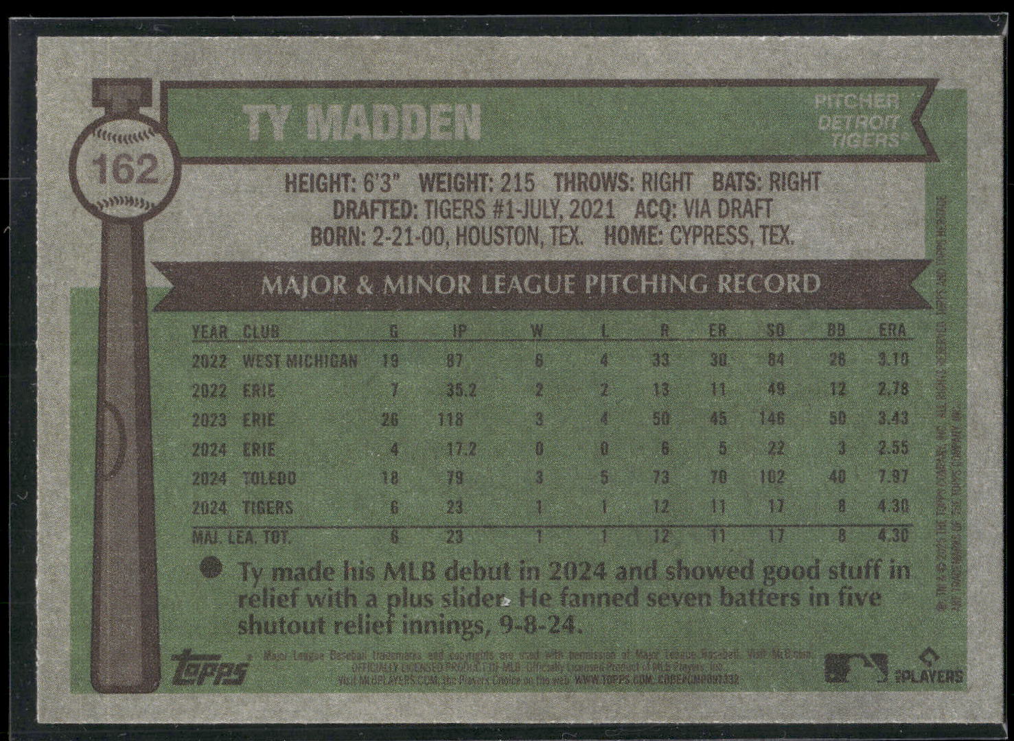 2025 Topps Heritage #162 Ty Madden