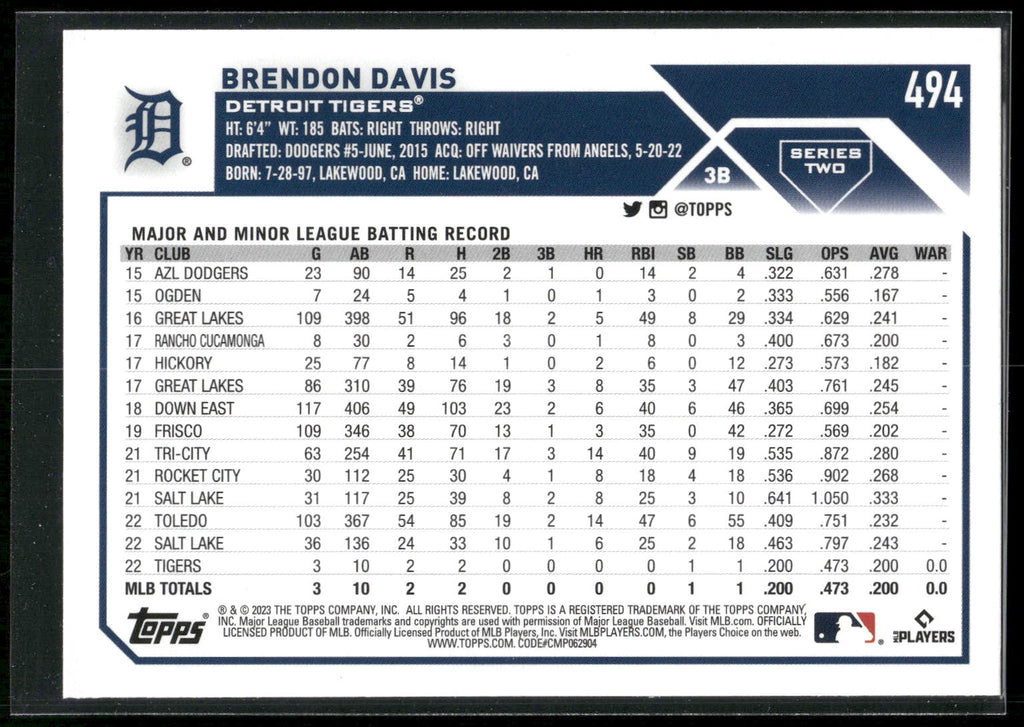 2023 Topps #494 Brendon Davis