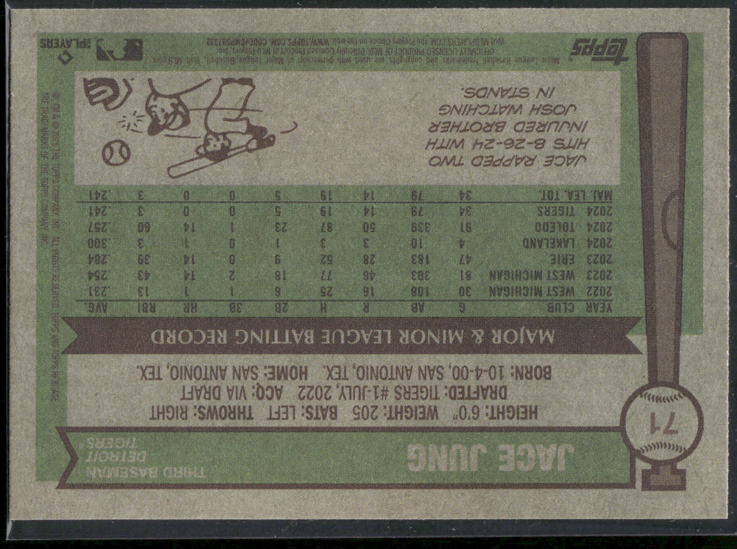 2025 Topps Heritage #71 Jace Jung