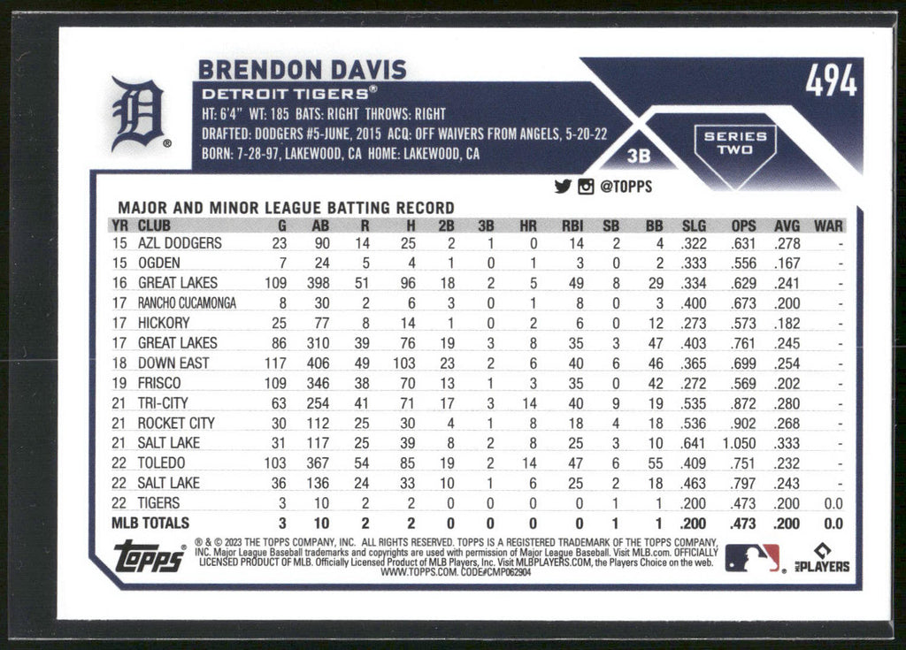 2023 Topps #494 Brendon Davis