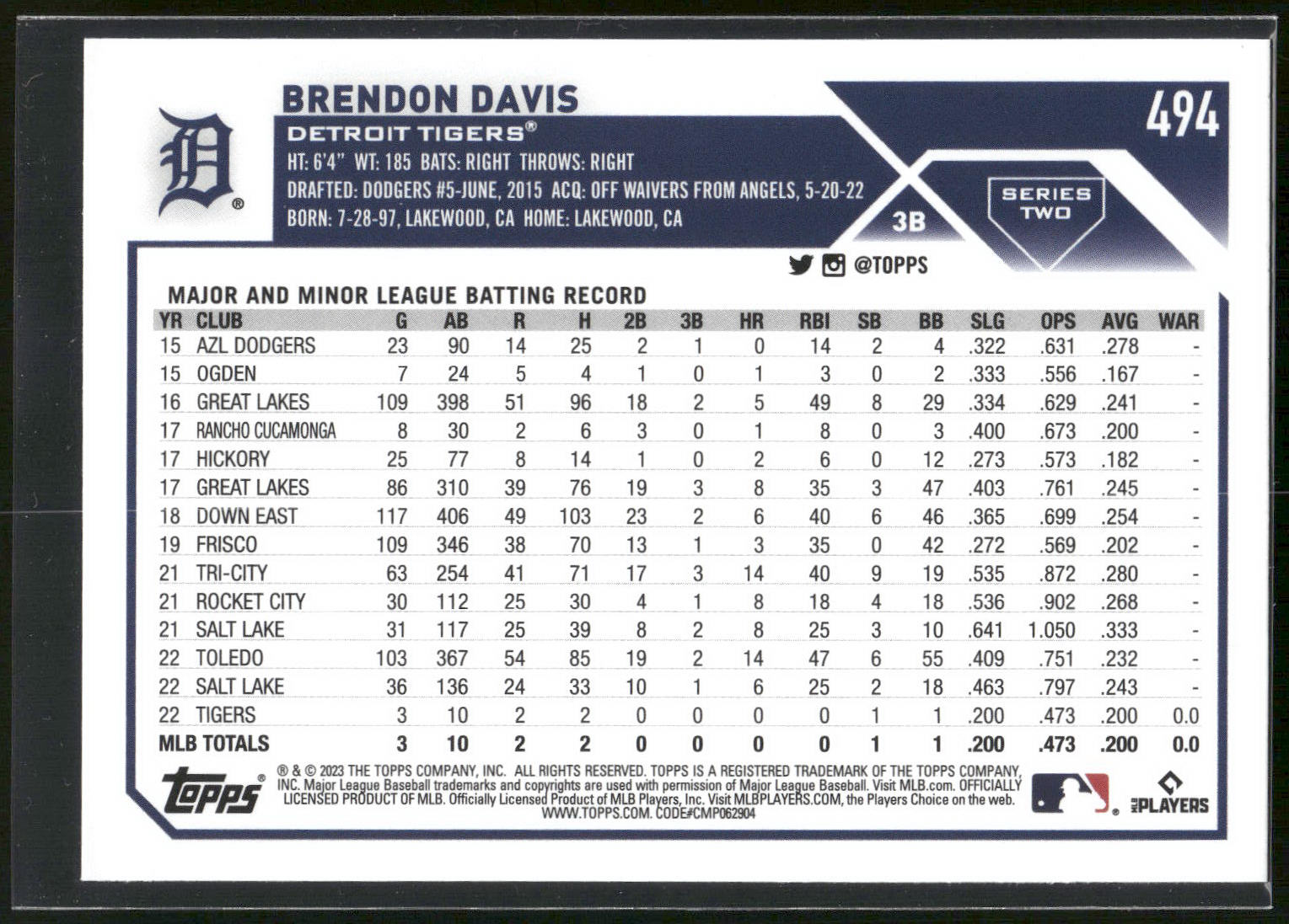 2023 Topps #494 Brendon Davis