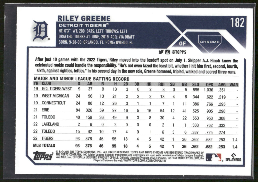 2023 Topps Chrome #182 Riley Greene