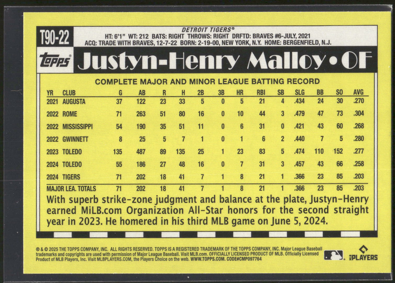 2025 Topps #T90-22 Justyn-Henry Malloy 1990 Topps Baseball 35th