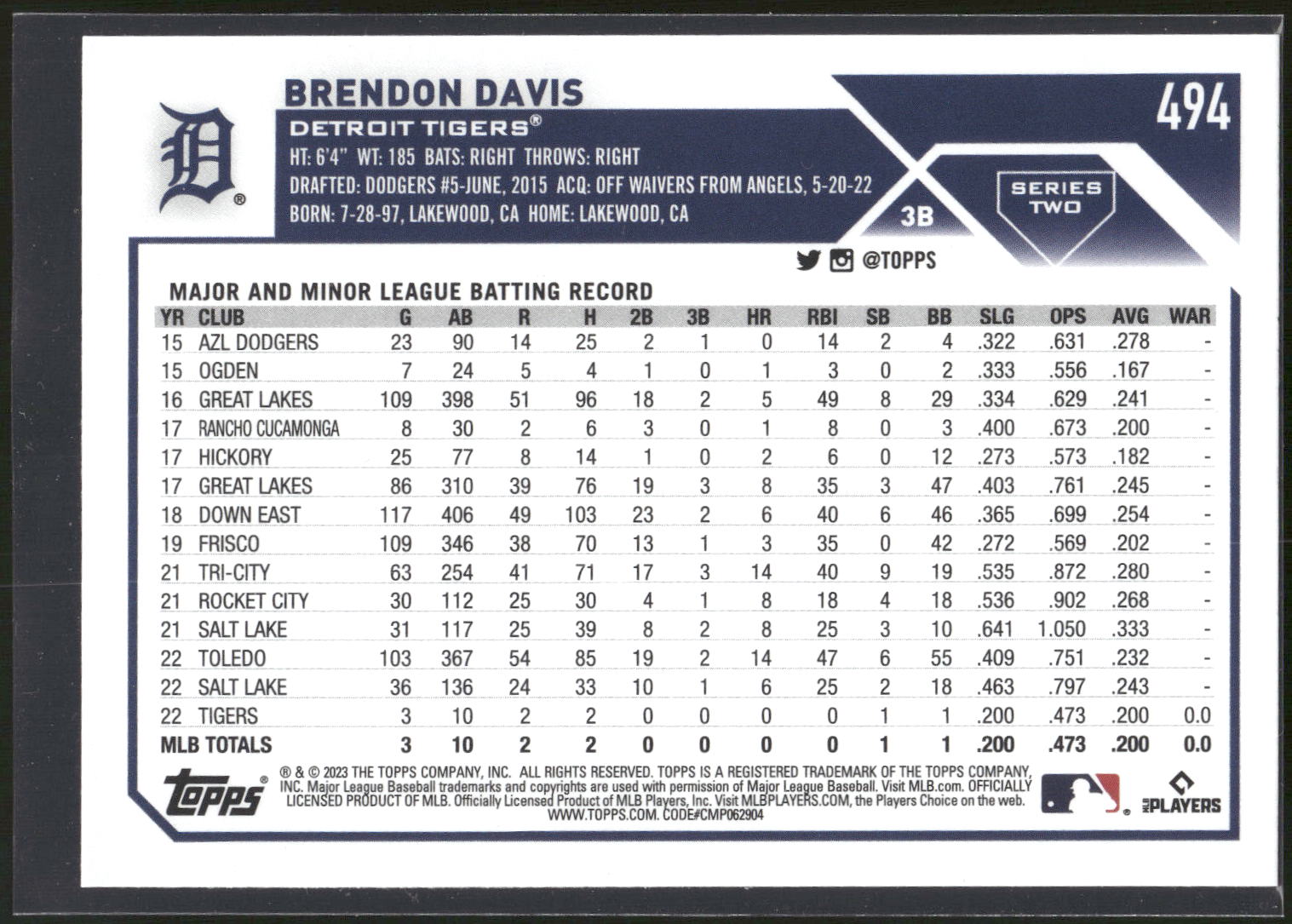 2023 Topps #494 Brendon Davis