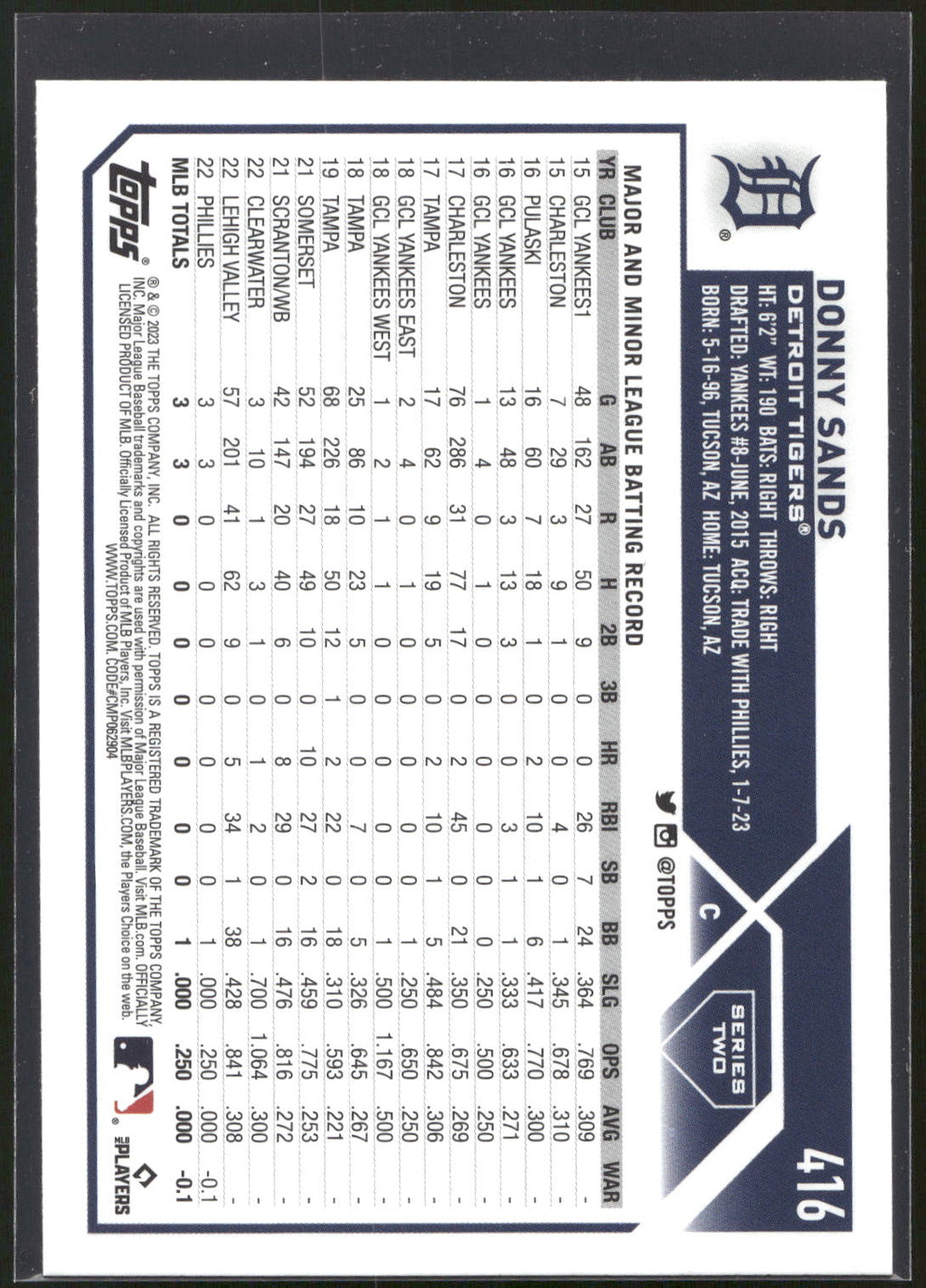 2023 Topps #416 Donny Sands