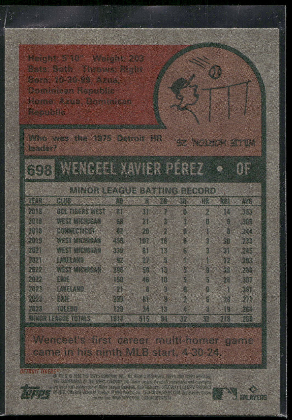 2024 Topps Heritage #698 Wenceel Pérez