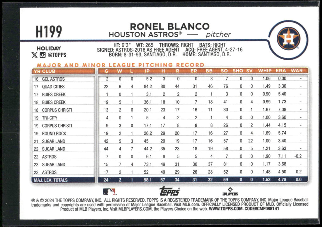 2024 Topps Holiday #H199 Ronel Blanco