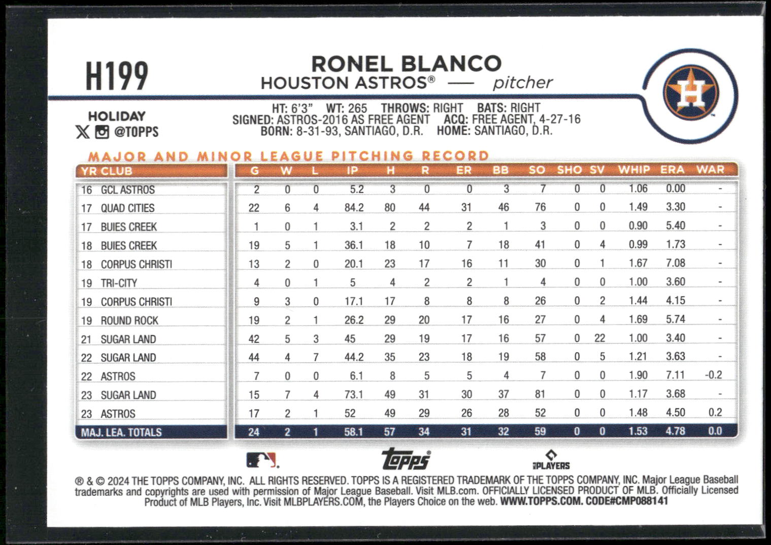 2024 Topps Holiday #H199 Ronel Blanco