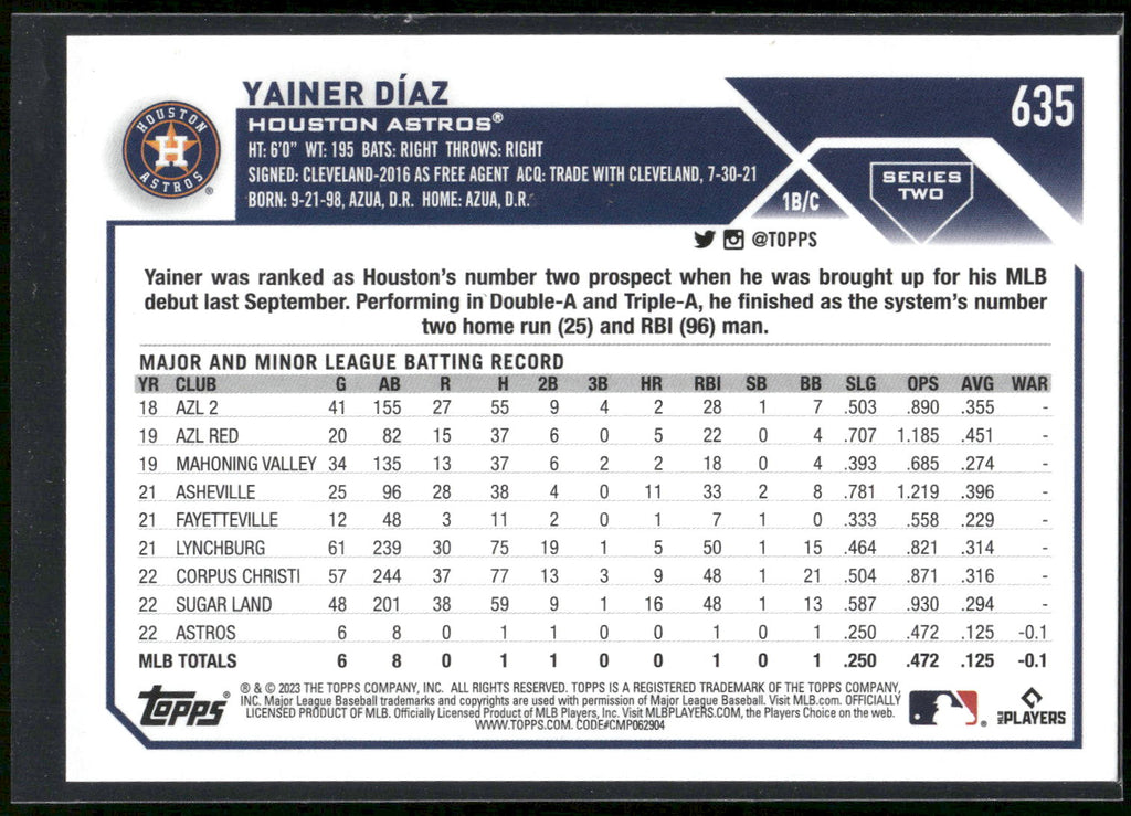 2023 Topps #635 Yainer Díaz
