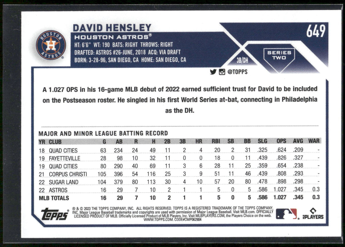 2023 Topps #649 David Hensley