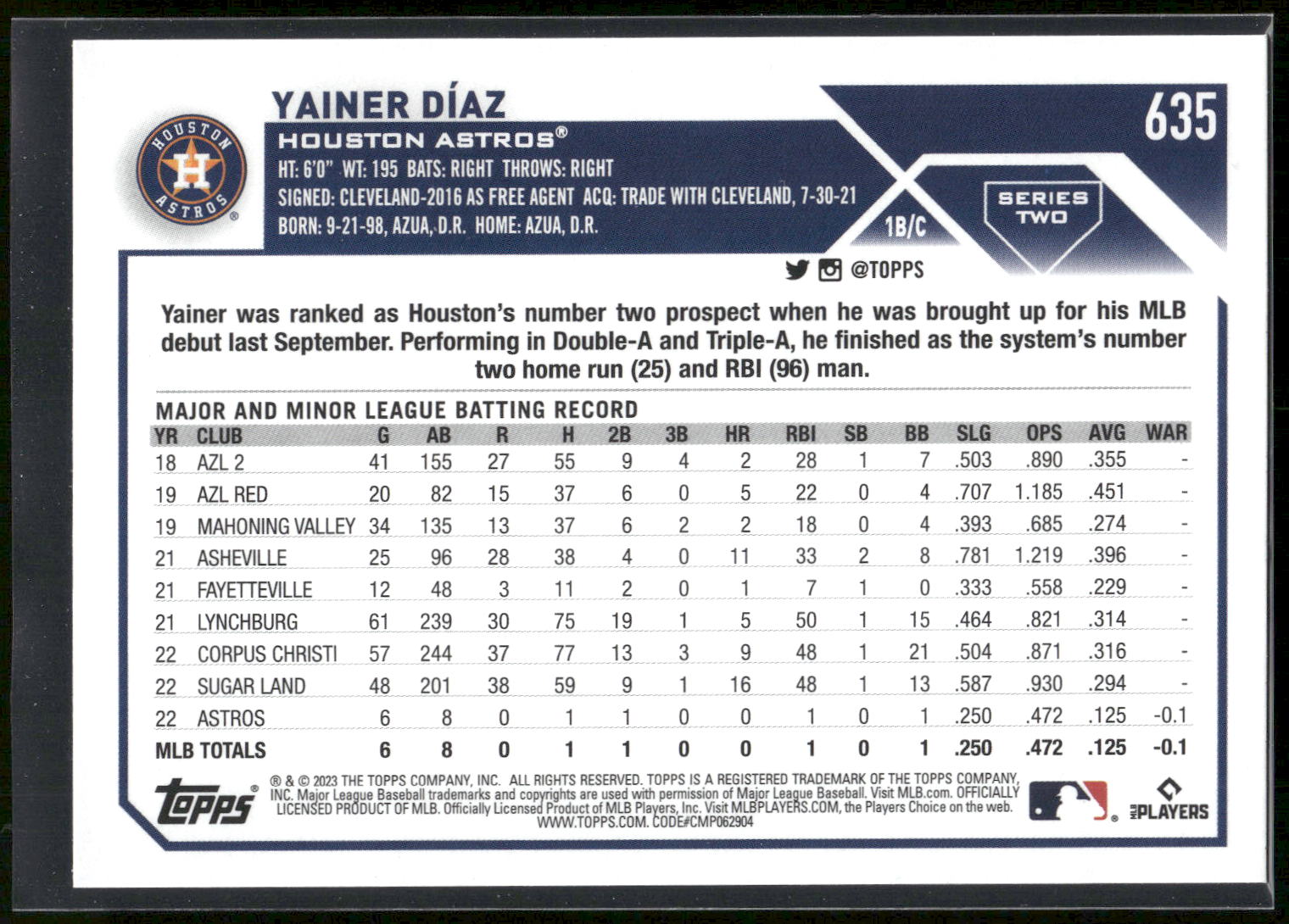 2023 Topps #635 Yainer Díaz