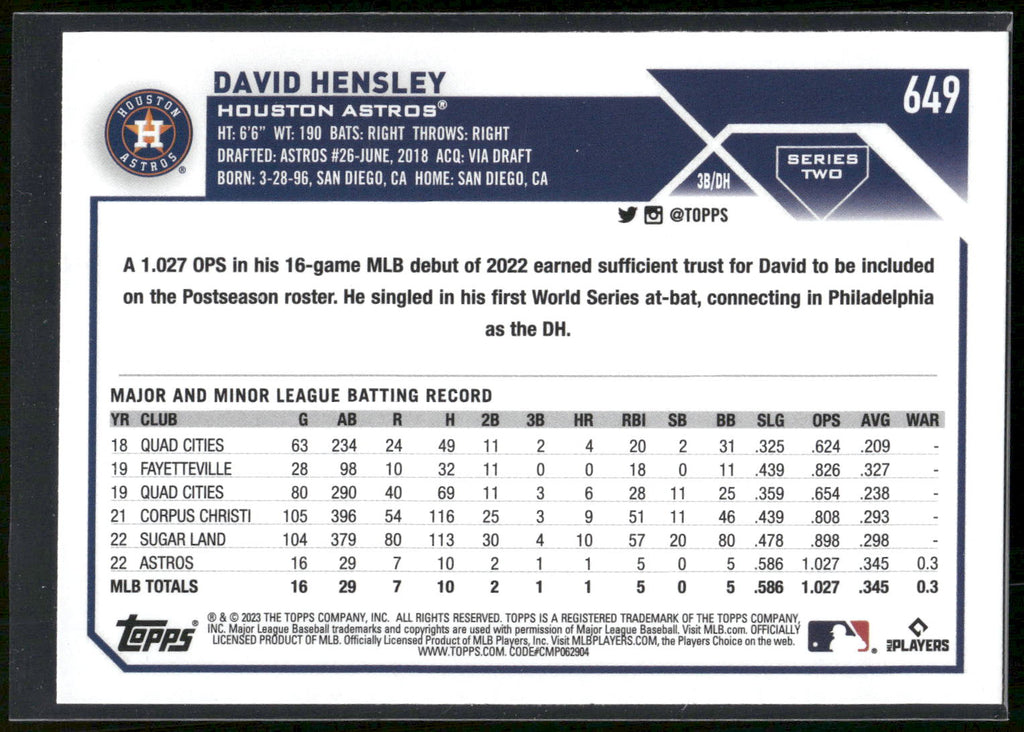 2023 Topps #649 David Hensley