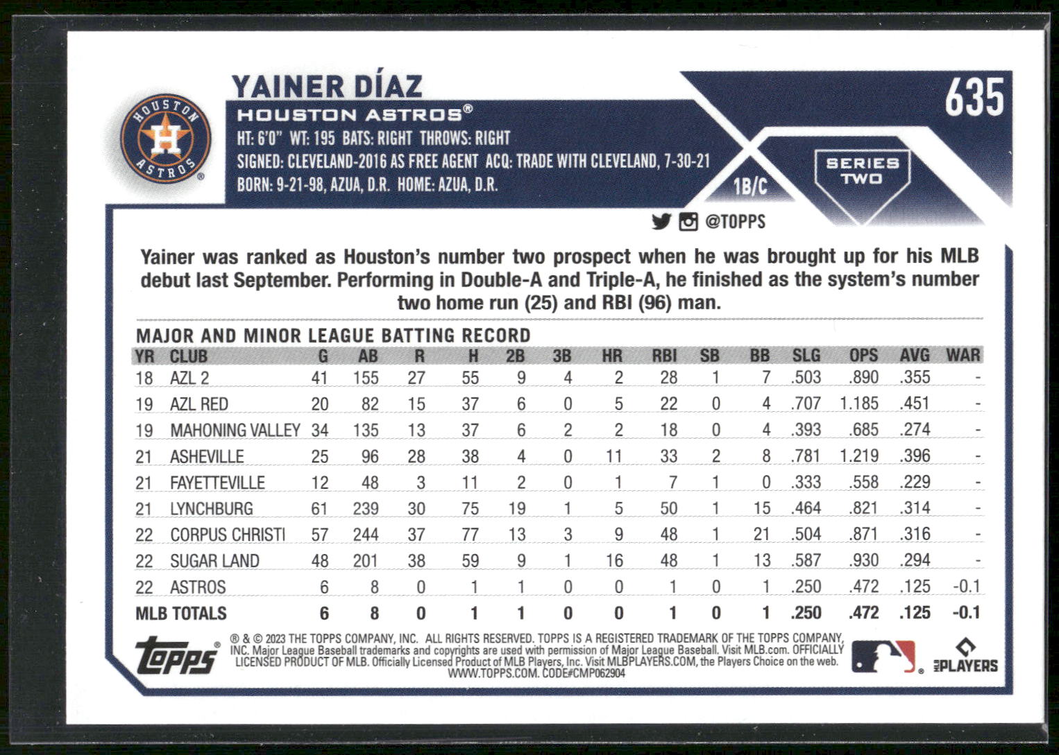 2023 Topps #635 Yainer Díaz