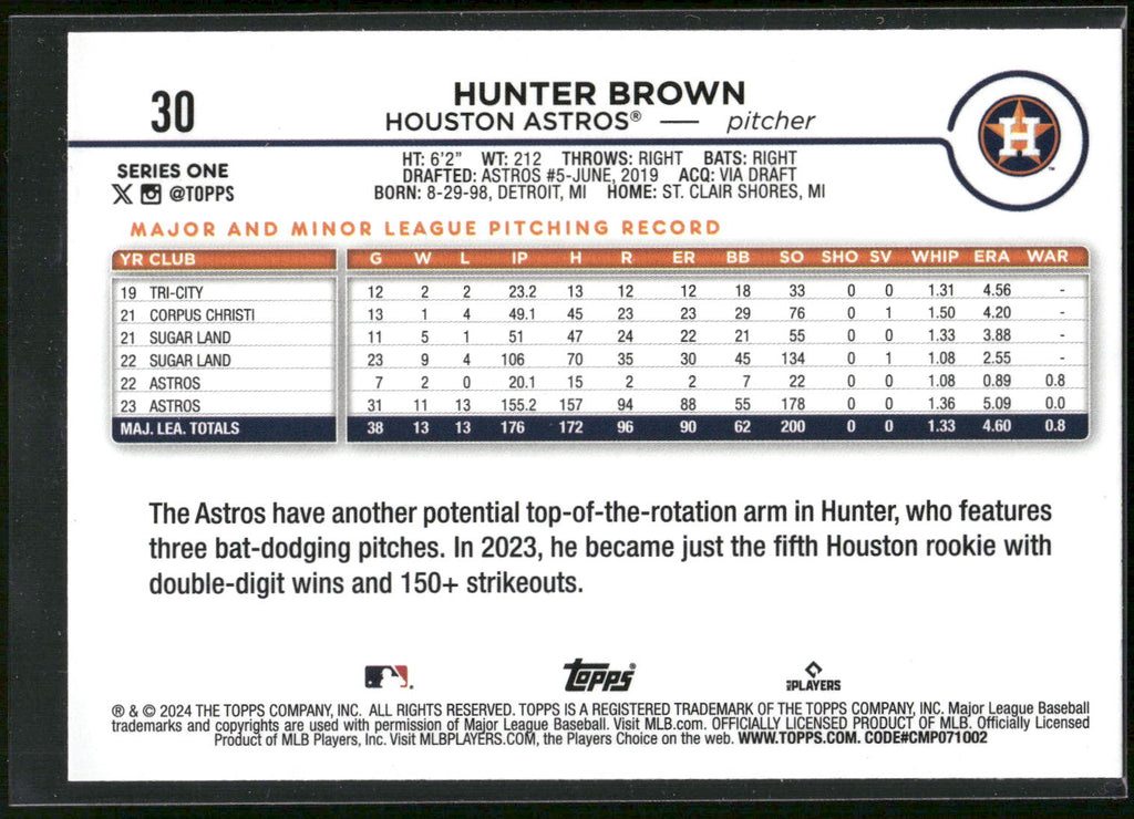 2024 Topps #30 Hunter Brown Rainbow Foil