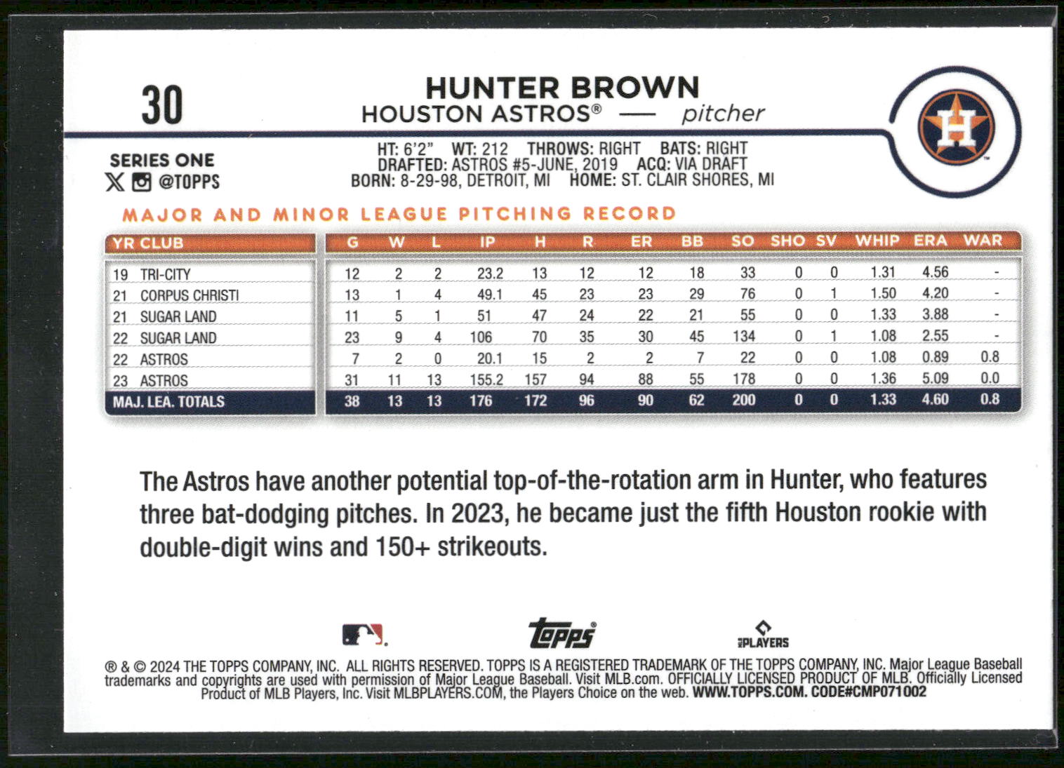 2024 Topps #30 Hunter Brown Rainbow Foil