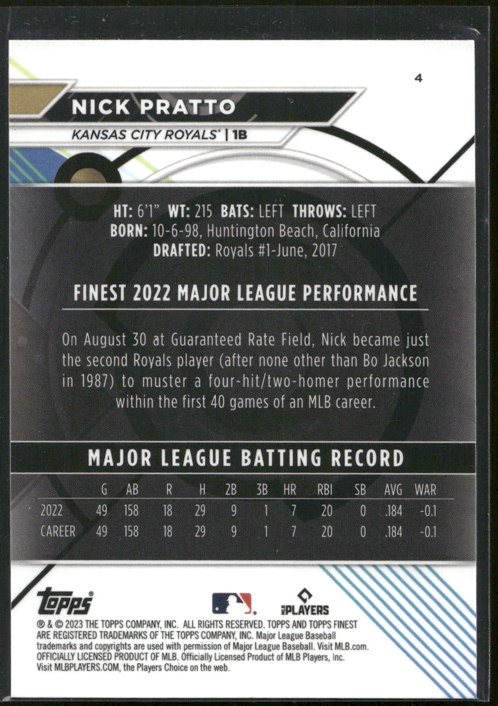 2023 Finest #4 Nick Pratto