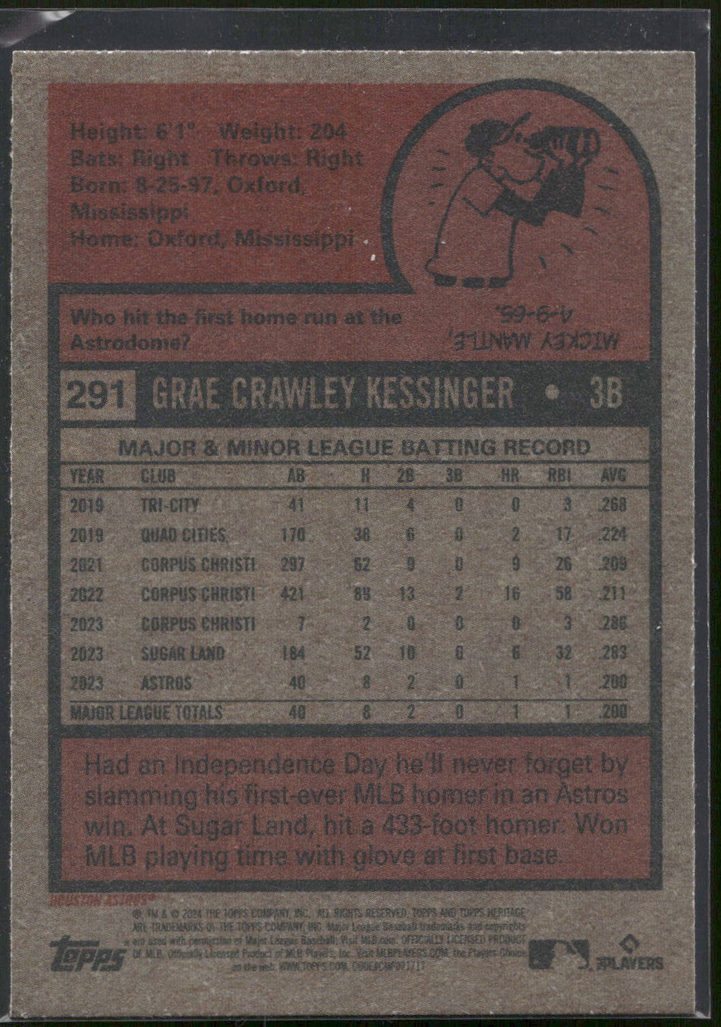 2024 Topps Heritage #291 Grae Kessinger