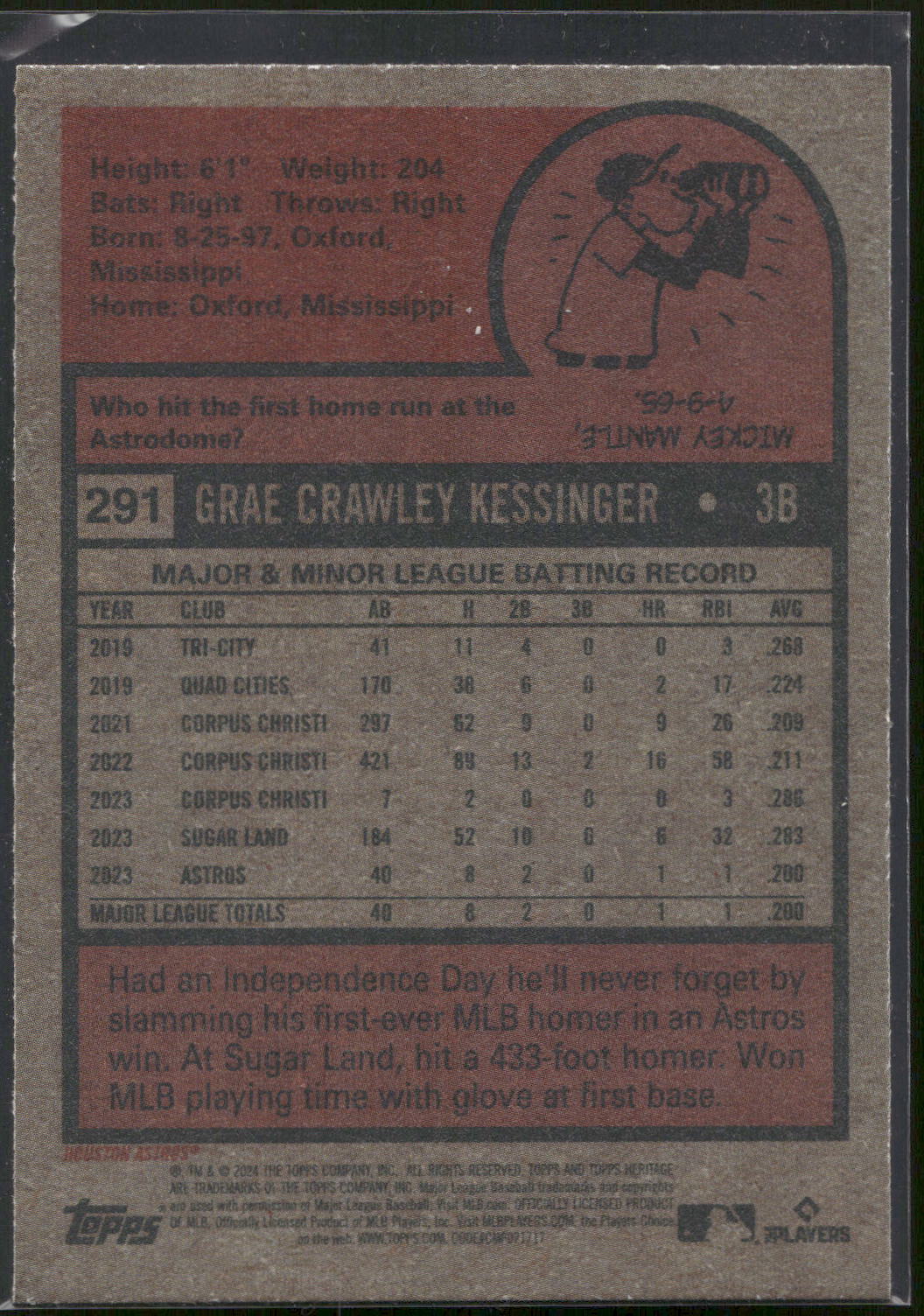 2024 Topps Heritage #291 Grae Kessinger
