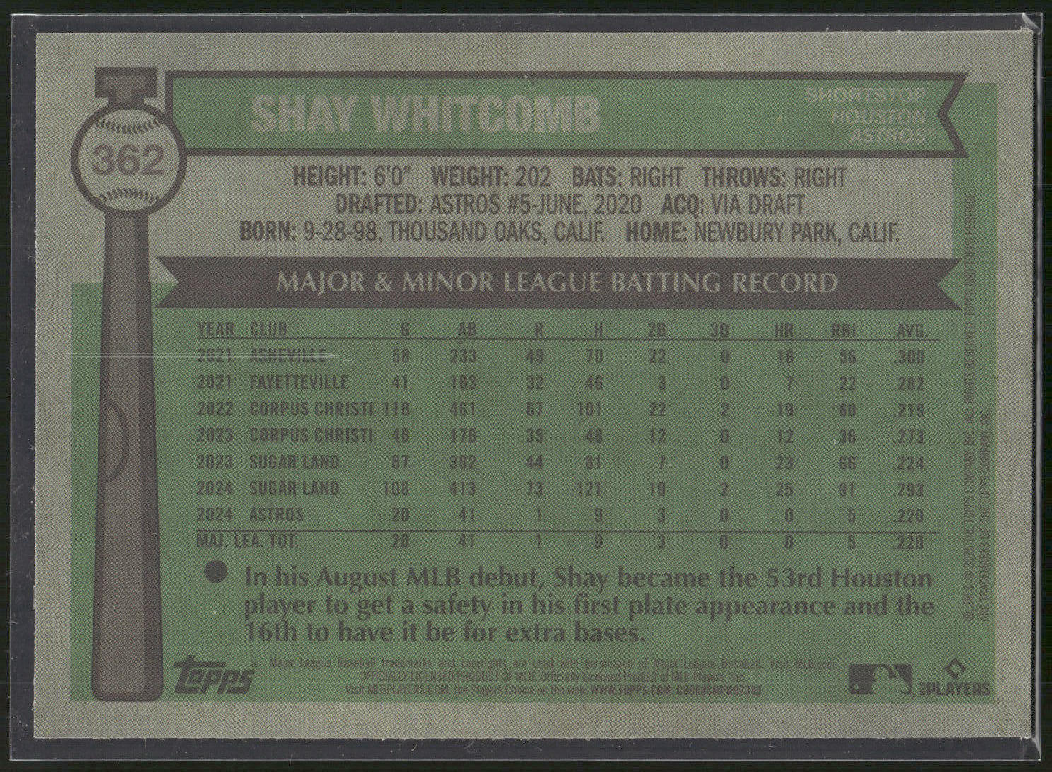2025 Topps Heritage #362 Shay Whitcomb Chrome Pink Sparkle Refractor