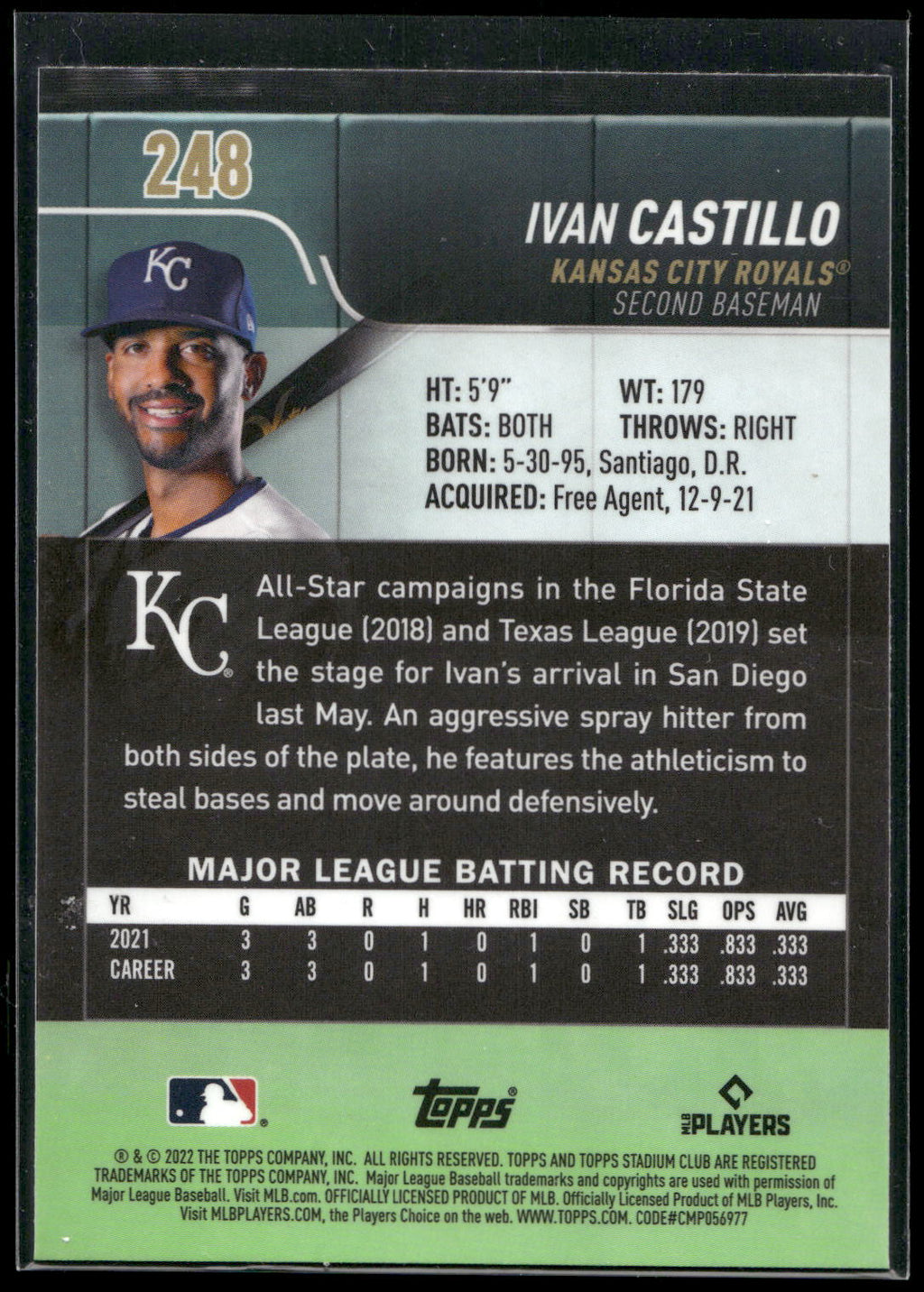 2022 Stadium Club Chrome #248 Ivan Castillo