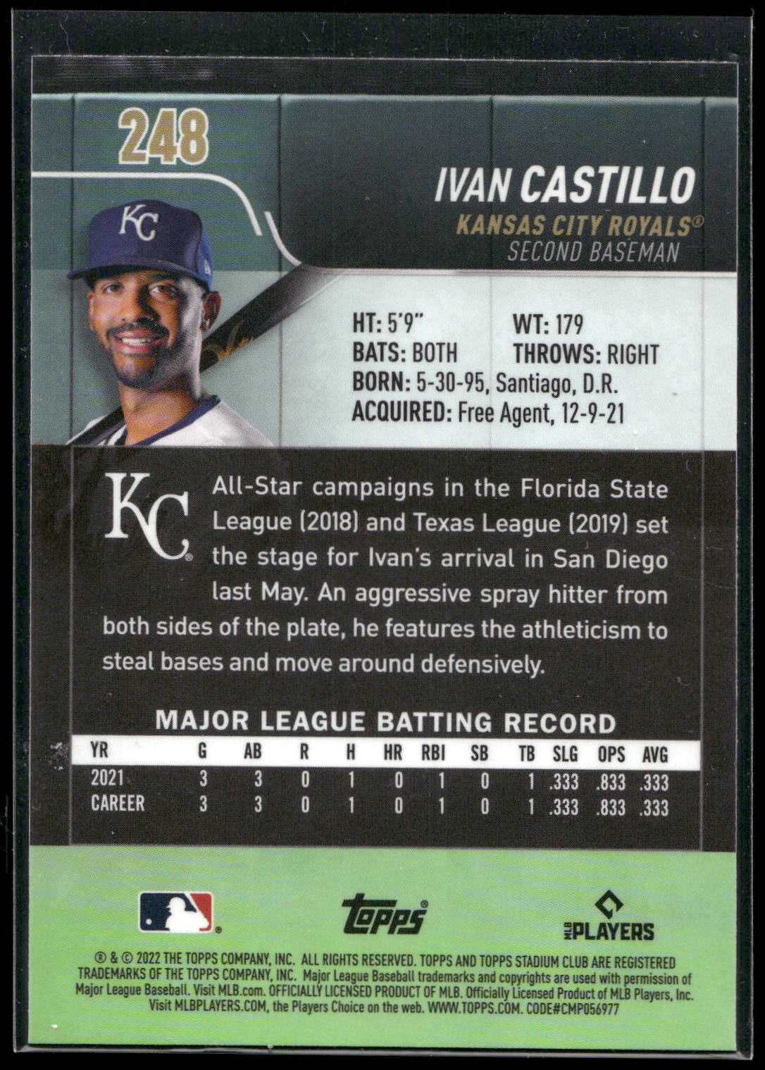 2022 Stadium Club Chrome #248 Ivan Castillo