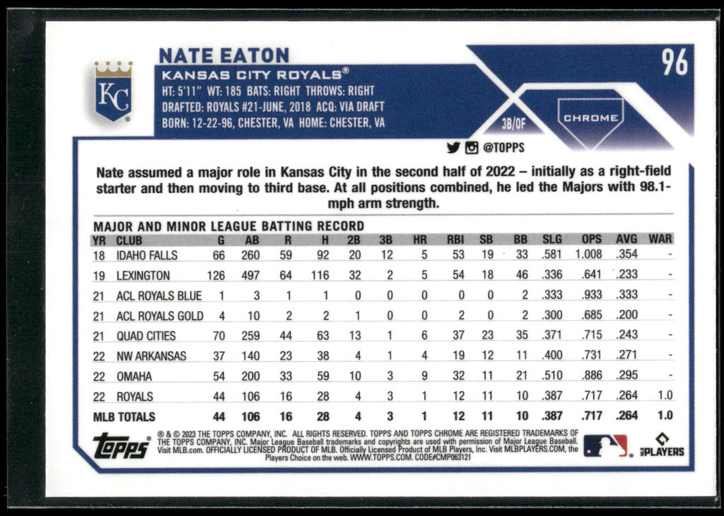 2023 Topps Chrome #96 Nate Eaton