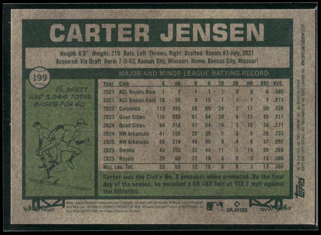 2026 Topps Heritage #199 Carter Jensen