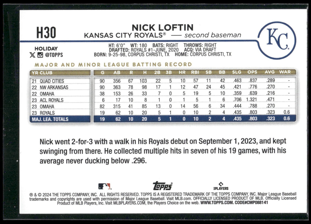 2024 Topps Holiday #H30 Nick Loftin
