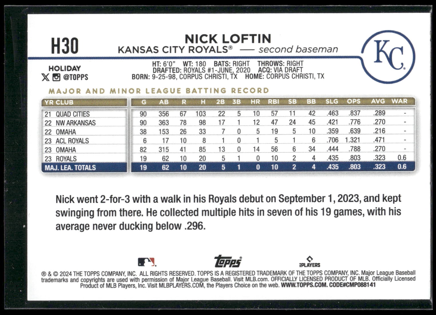2024 Topps Holiday #H30 Nick Loftin