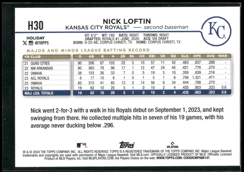 2024 Topps Holiday #H30 Nick Loftin