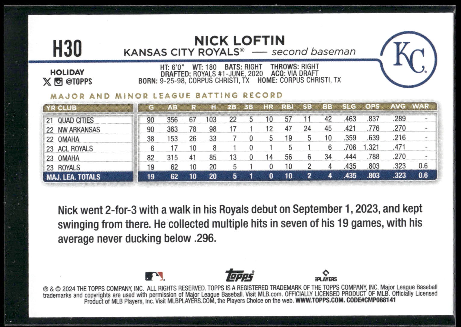 2024 Topps Holiday #H30 Nick Loftin