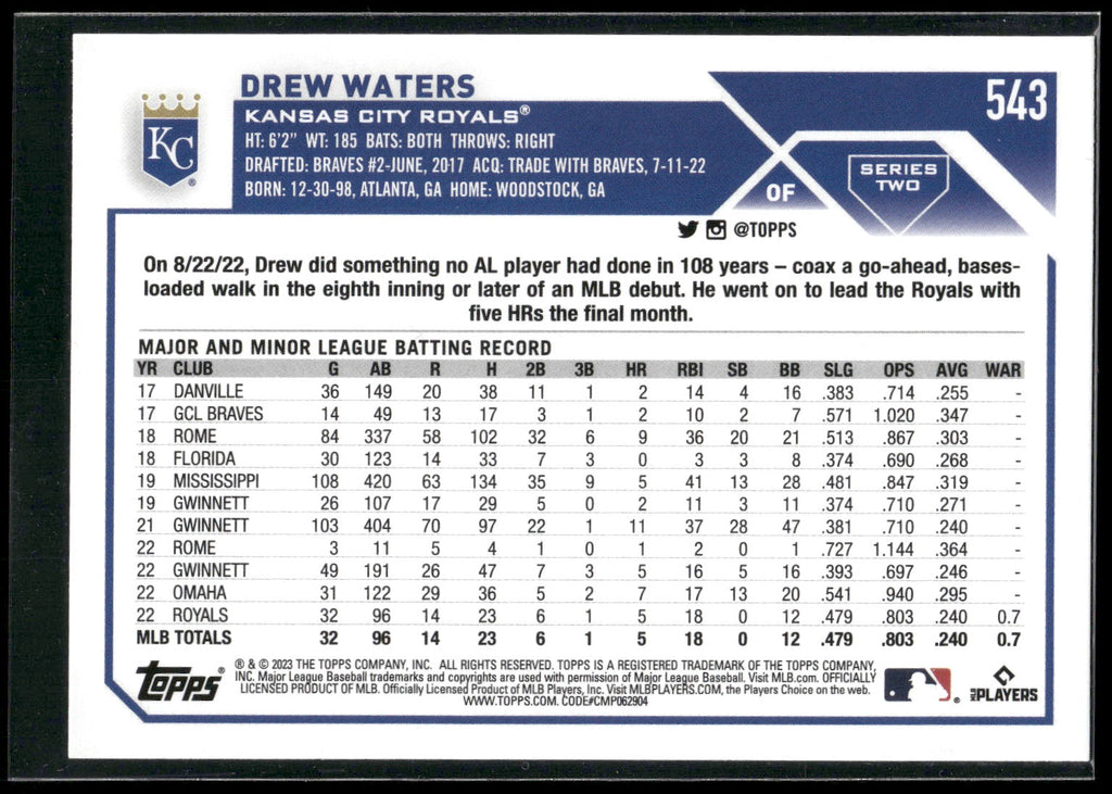2023 Topps #543 Drew Waters