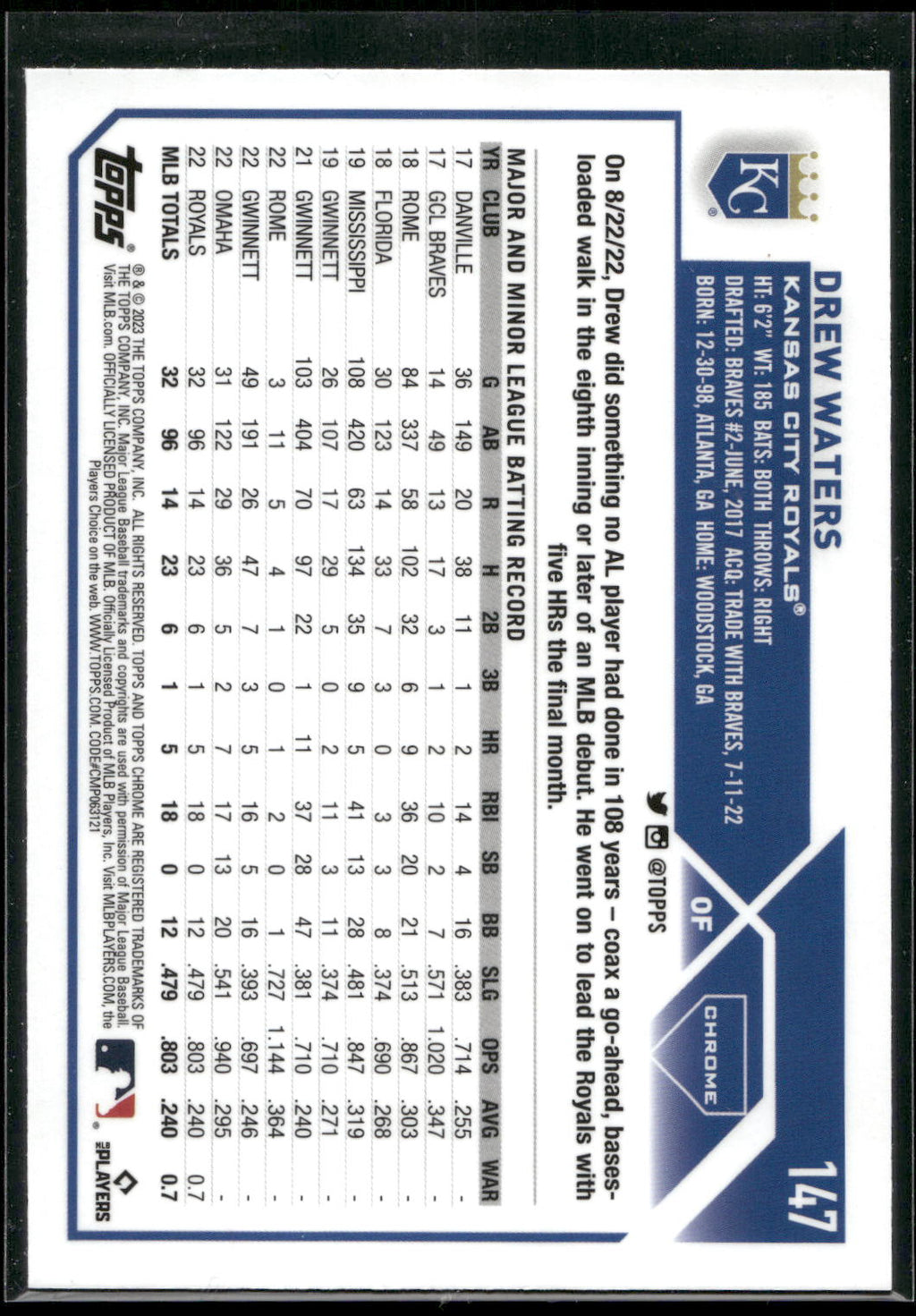 2023 Topps Chrome #147 Drew Waters X-Fractors