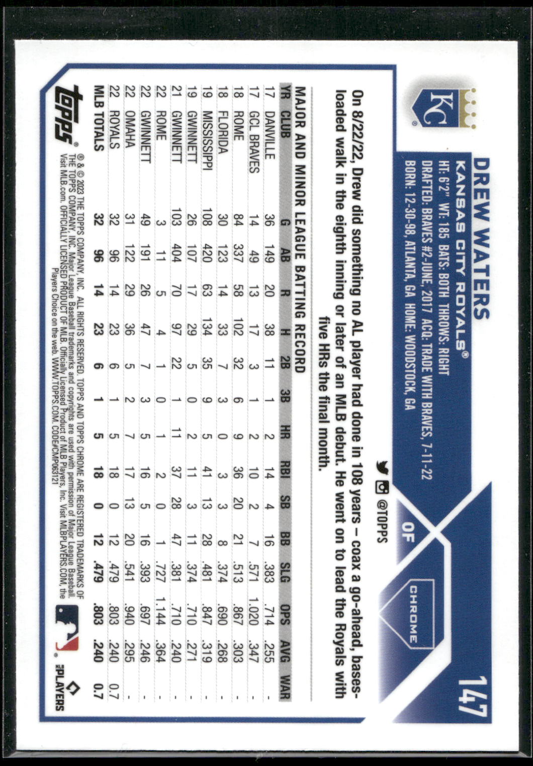 2023 Topps Chrome #147 Drew Waters X-Fractors