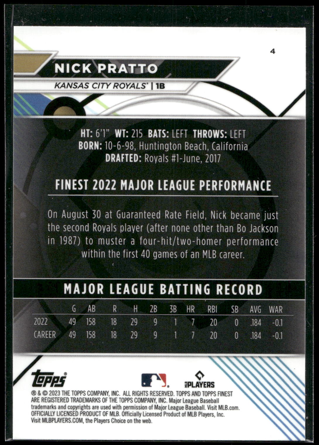 2023 Finest #4 Nick Pratto
