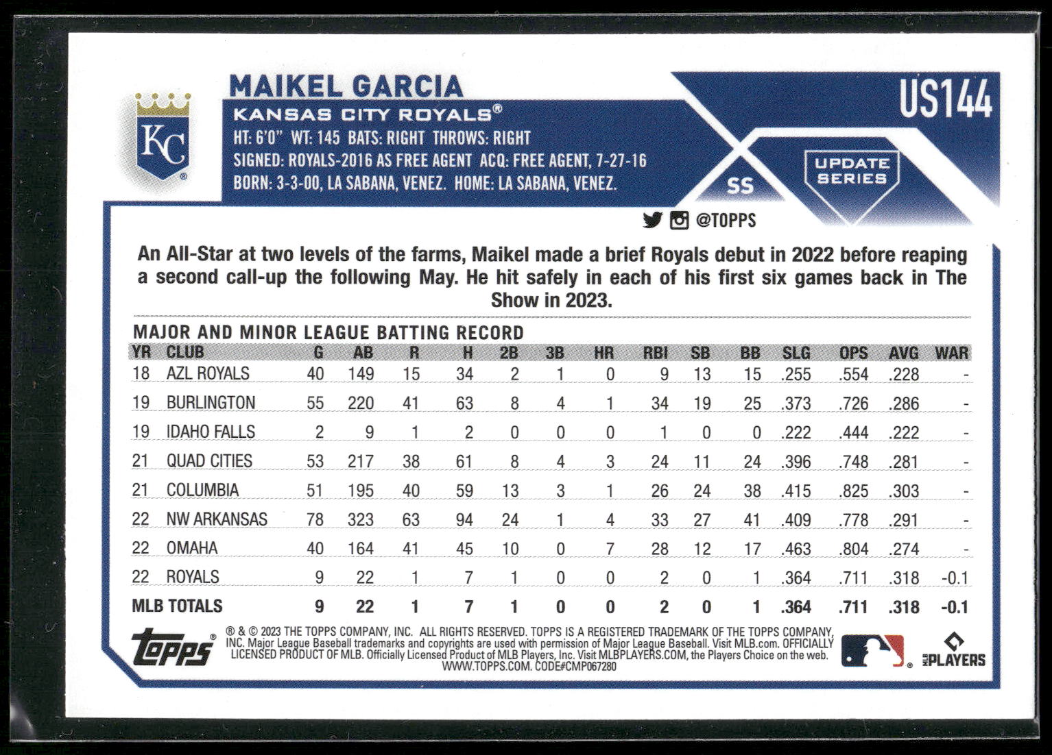 2023 Topps Update #US144 Maikel Garcia