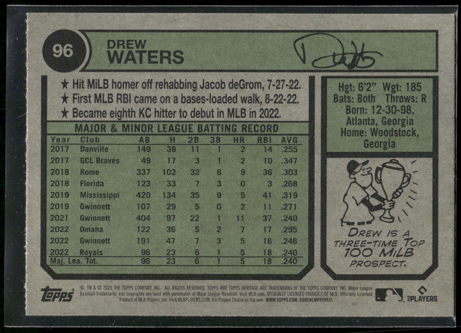 2023 Topps Heritage #96 Drew Waters