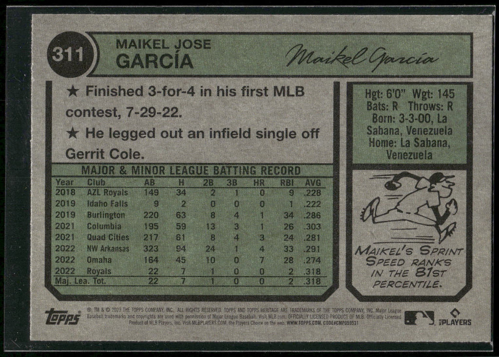 2023 Topps Heritage #311 Maikel García