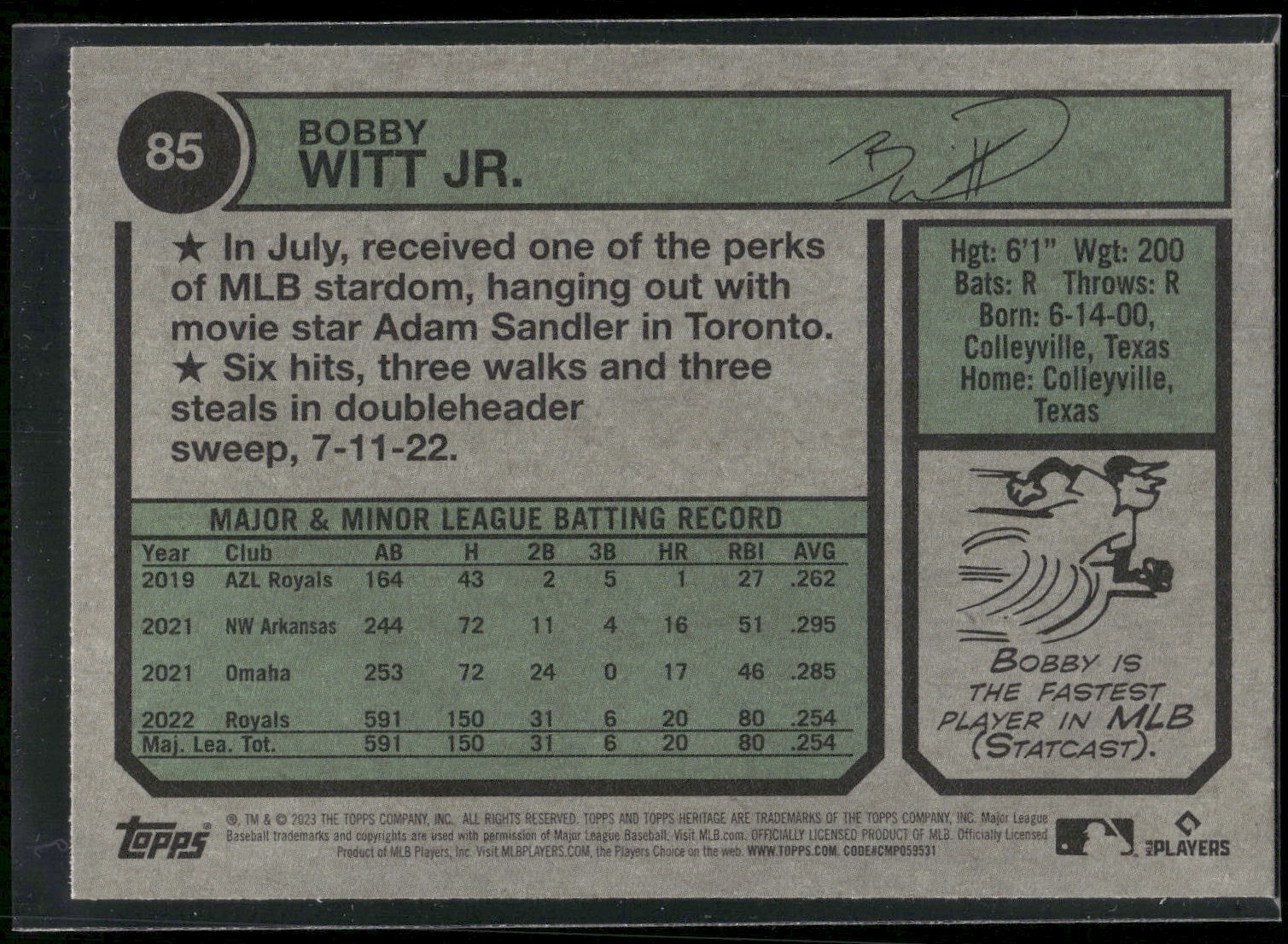 2023 Topps Heritage #85 Bobby Witt Jr.