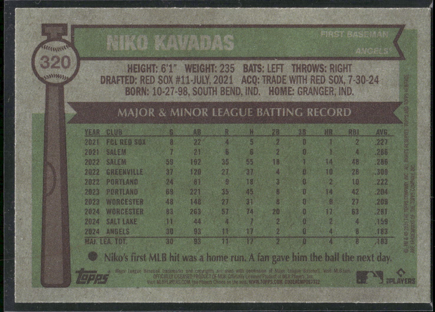 2025 Topps Heritage #320 Niko Kavadas