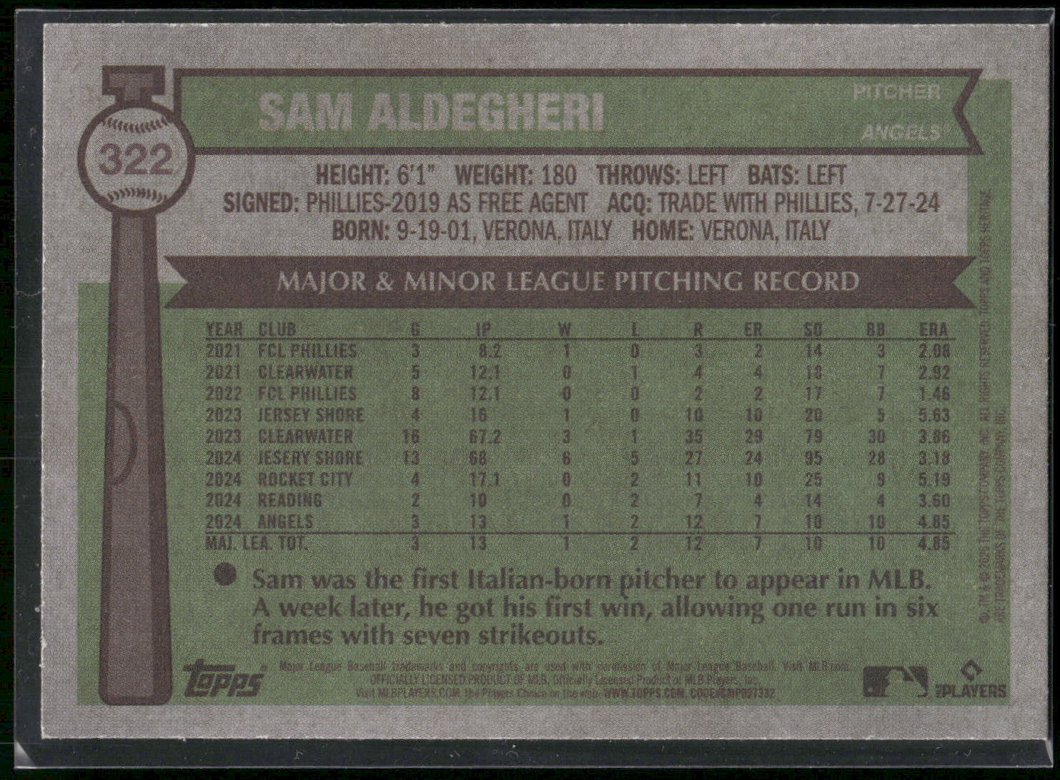 2025 Topps Heritage #322 Sam Aldegheri