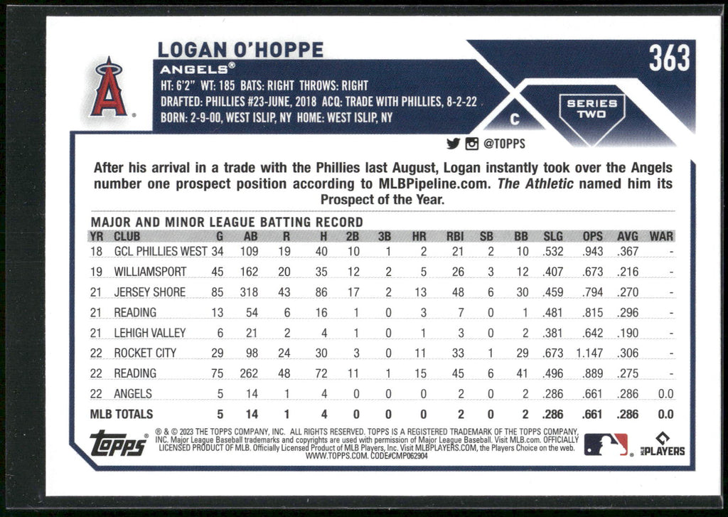 2023 Topps #363 Logan O'Hoppe