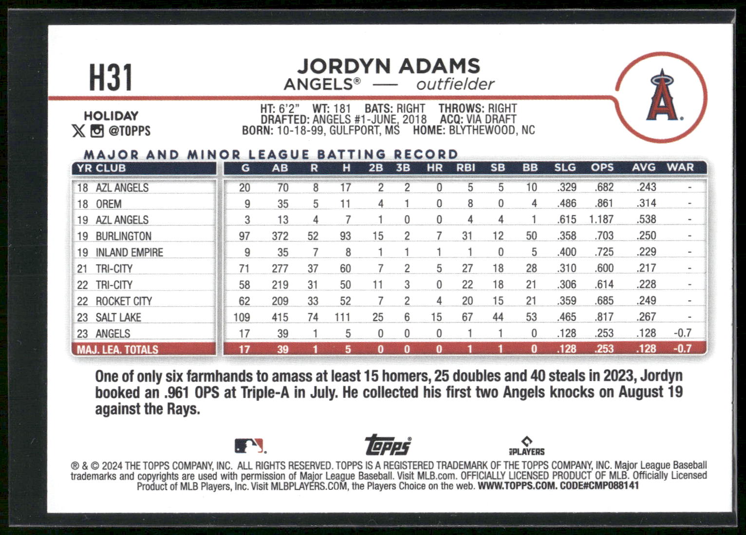 2024 Topps Holiday #H31 Jordyn Adams