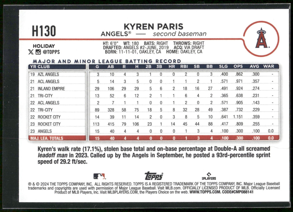 2024 Topps Holiday #H130 Kyren Paris