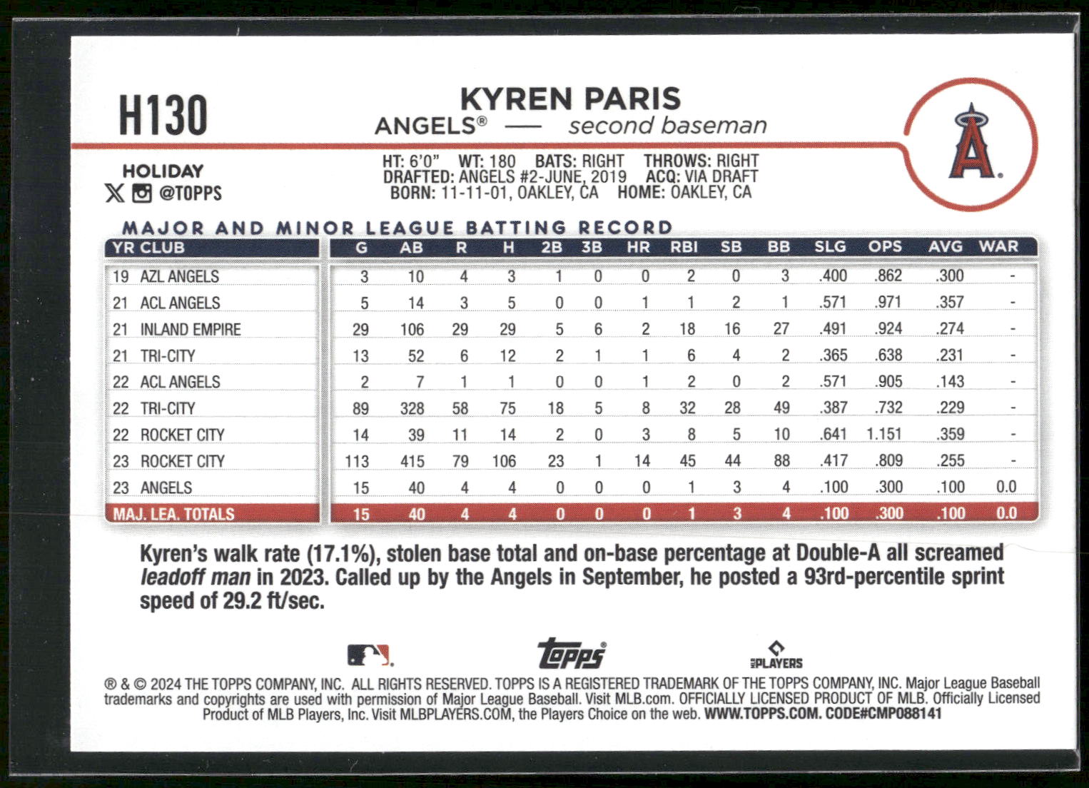 2024 Topps Holiday #H130 Kyren Paris