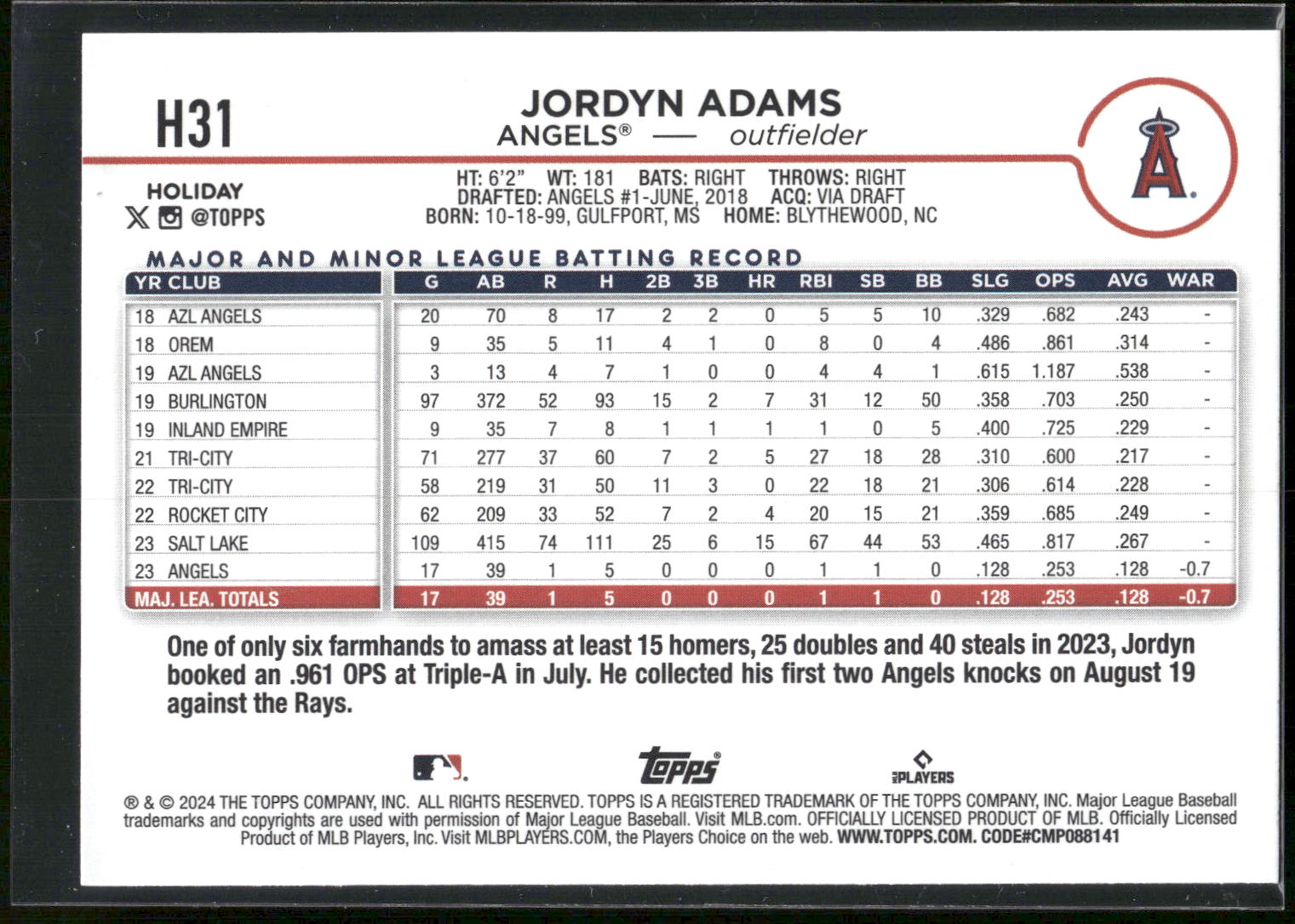 2024 Topps Holiday #H31 Jordyn Adams