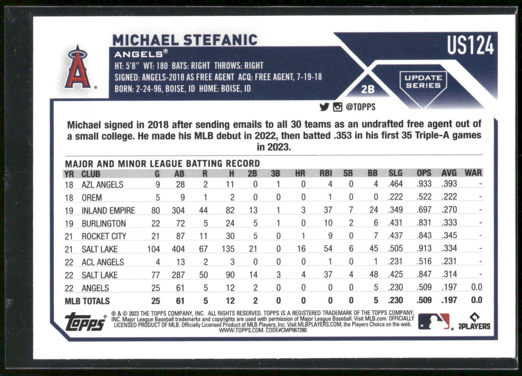 2023 Topps Update #US124 Michael Stefanic Rainbow Foil