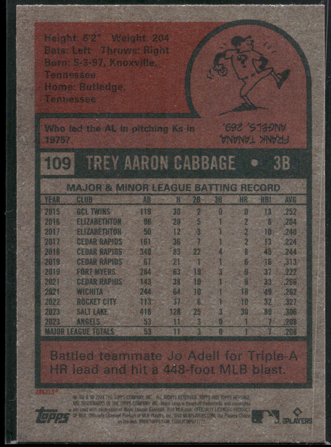 2024 Topps Heritage #109 Trey Cabbage